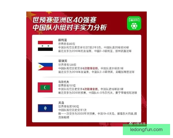 世界杯竞猜赛盘全面解析与胜负走势预测技巧分享