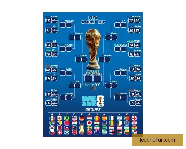 全面解读2026世界杯淘汰赛晋级规则变化与球队出线策略指南