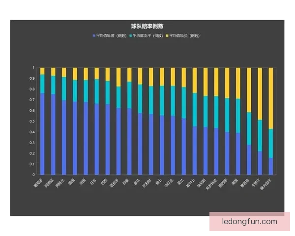 揭秘世界杯买球赔率背后的隐秘规律与投资策略分析