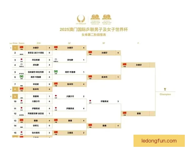 2026年世界杯赛程揭晓 世界足坛新格局引发全球热议 2026年世界杯赛程揭晓 世界足坛新格局引发全球热议