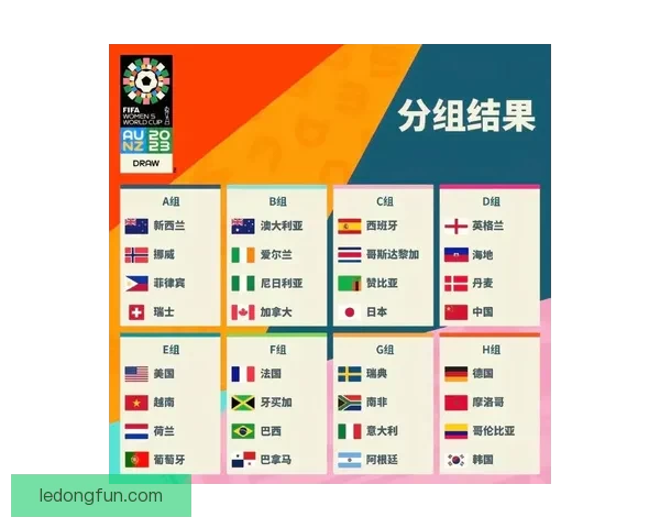世界杯竞猜预测分析：深度解读各队实力对比与赛程趋势
